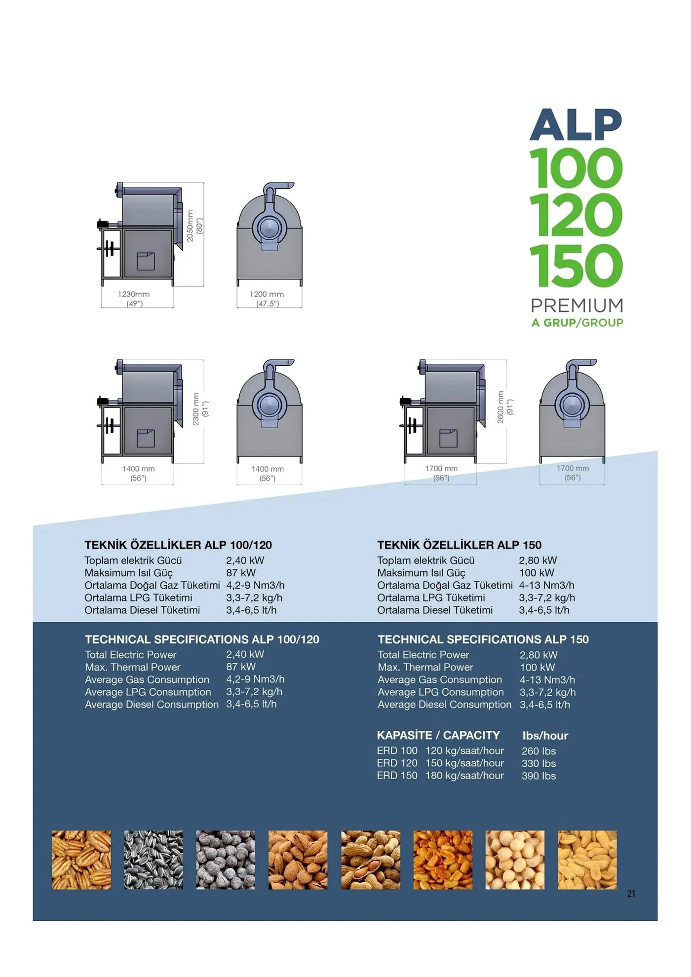 ALP 100 / 120 / 150 specs