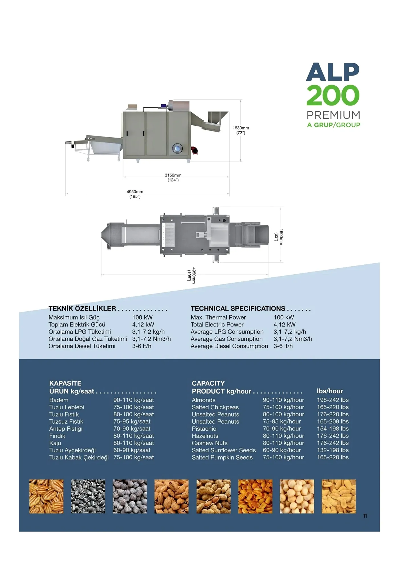 ALP 200 specs