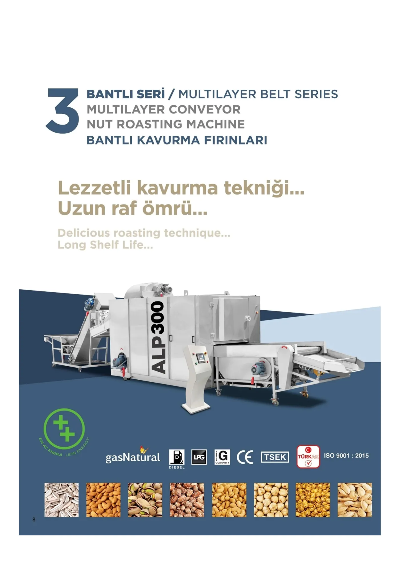 ALP 300 catalog page