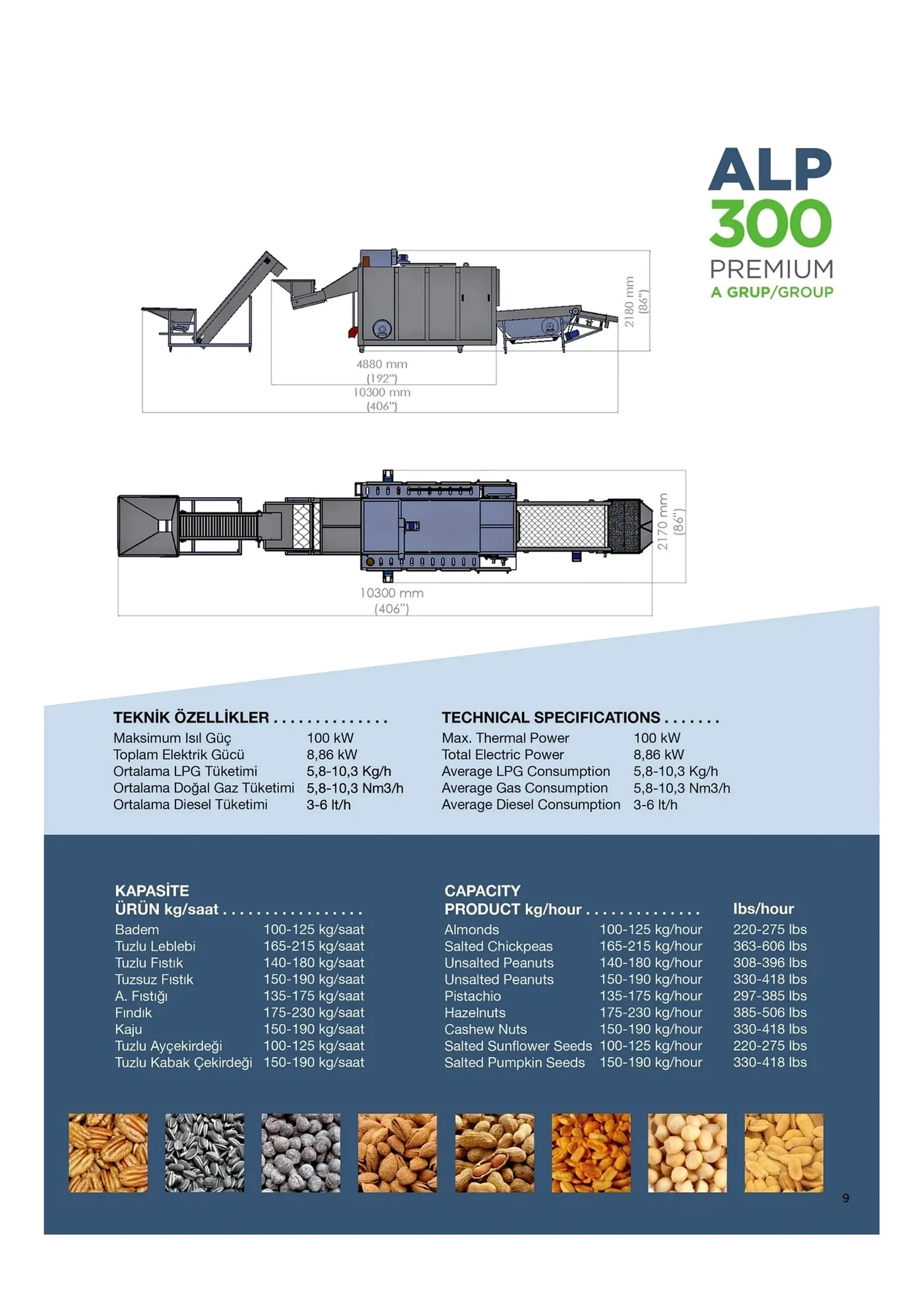 ALP 300 specs
