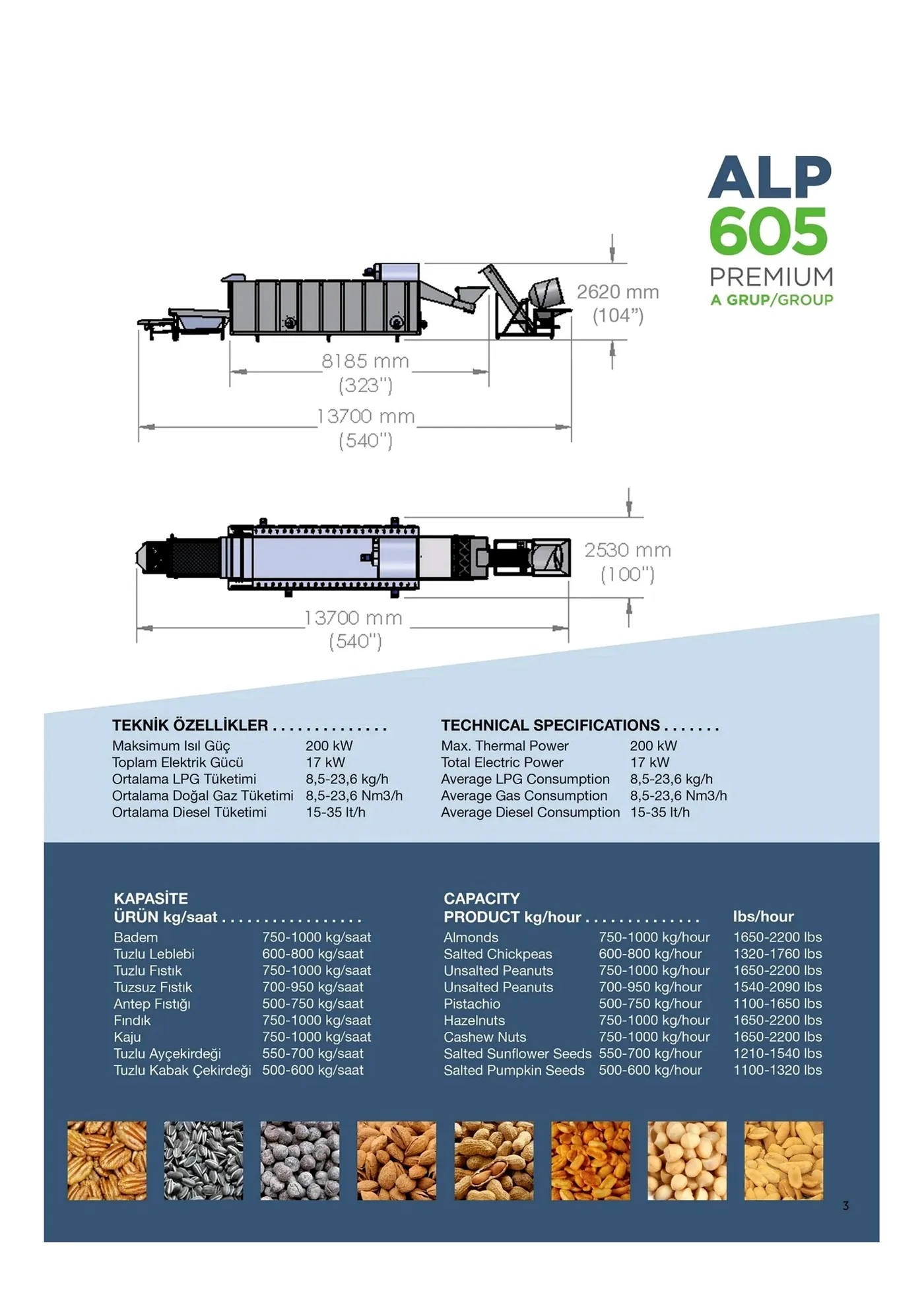 ALP 605 specs