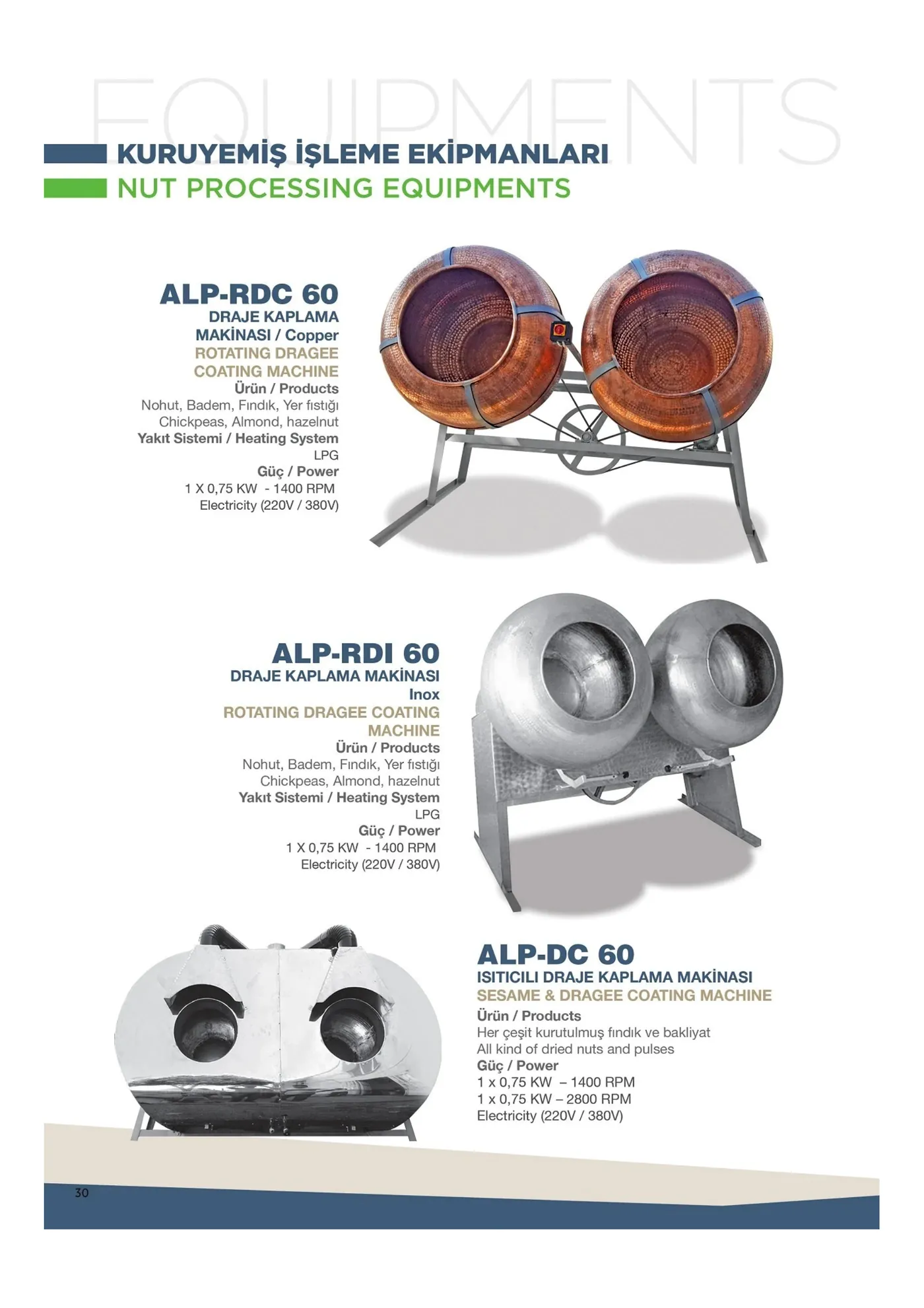 Nut Processing Equipments II catalog page