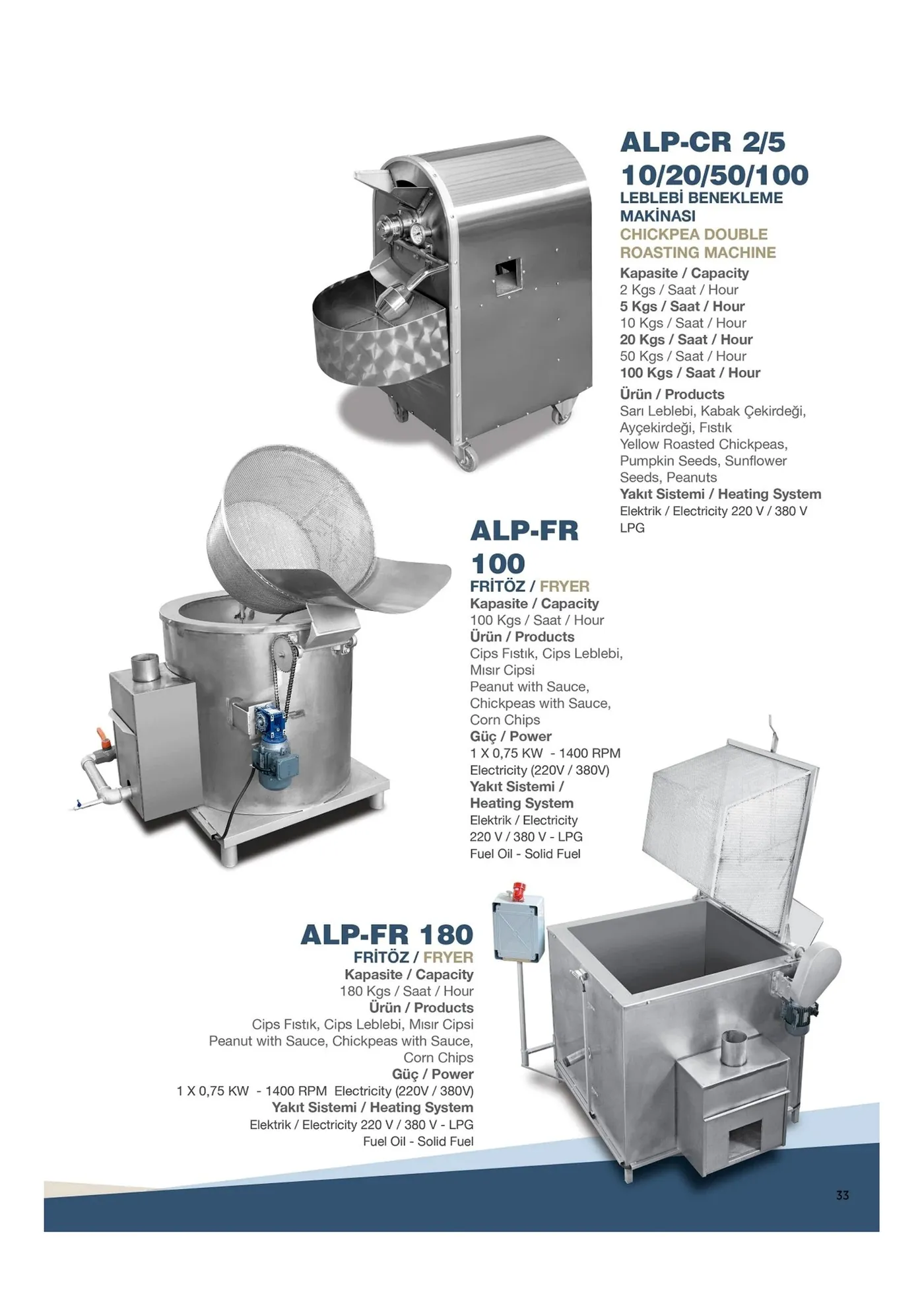 Nut Processing Equipments III specs